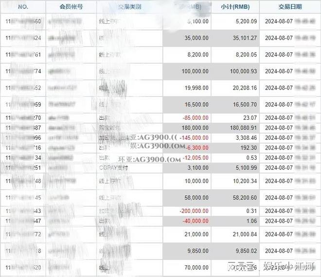 高的平台链接网站：百尺竿头更进一步九游会J9游戏FC发财推币机爆分